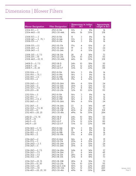 Catalog Combustion 2021 -...