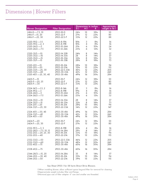 Catalog Combustion 2021 -...