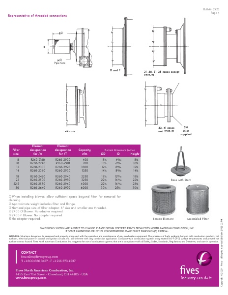 Catalog Combustion 2021 -...
