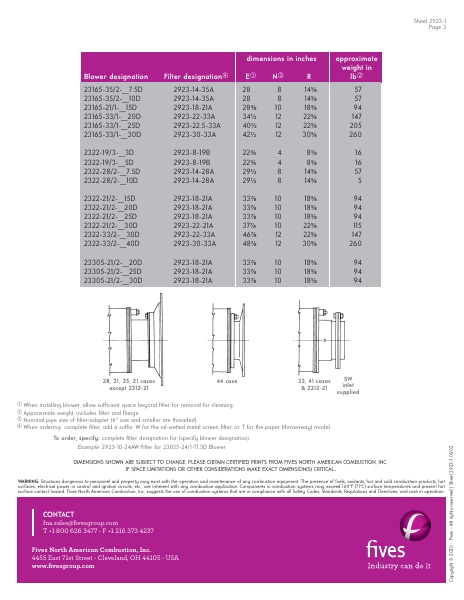 Catalog Combustion 2021 -...