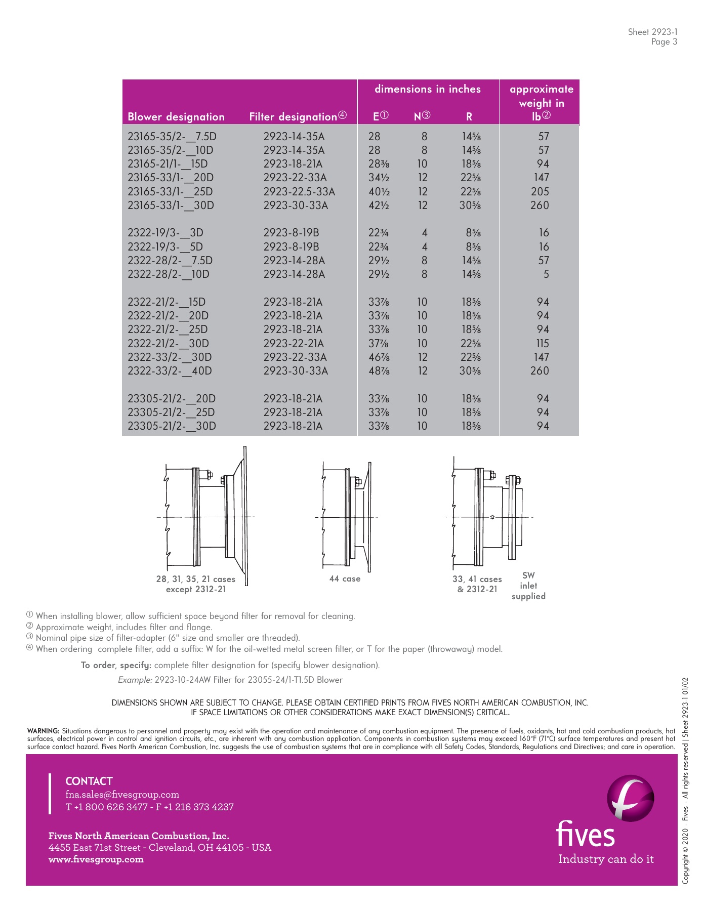 Fives Group - Catalog Combustion 2021 - Page 1097
