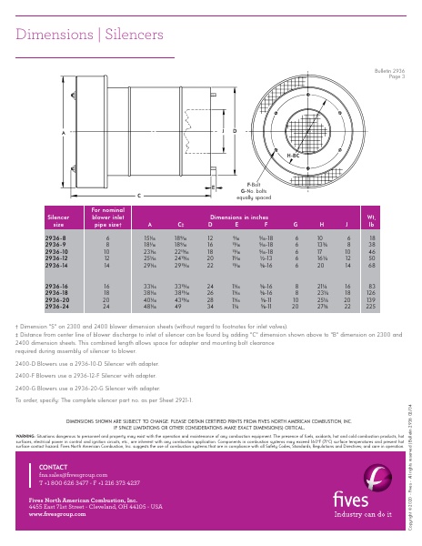 Catalog Combustion 2021 -...