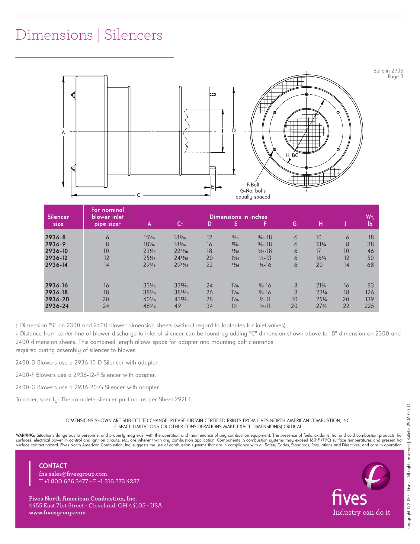 Fives Group - Catalog Combustion 2021 - Page 1100
