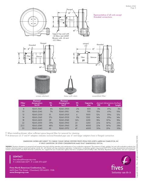 Catalog Combustion 2021 -...