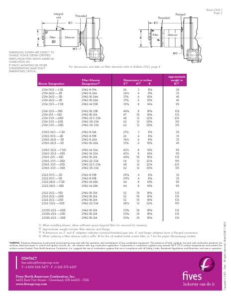 Catalog Combustion 2021 -...