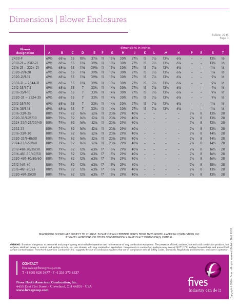 Catalog Combustion 2021 -...