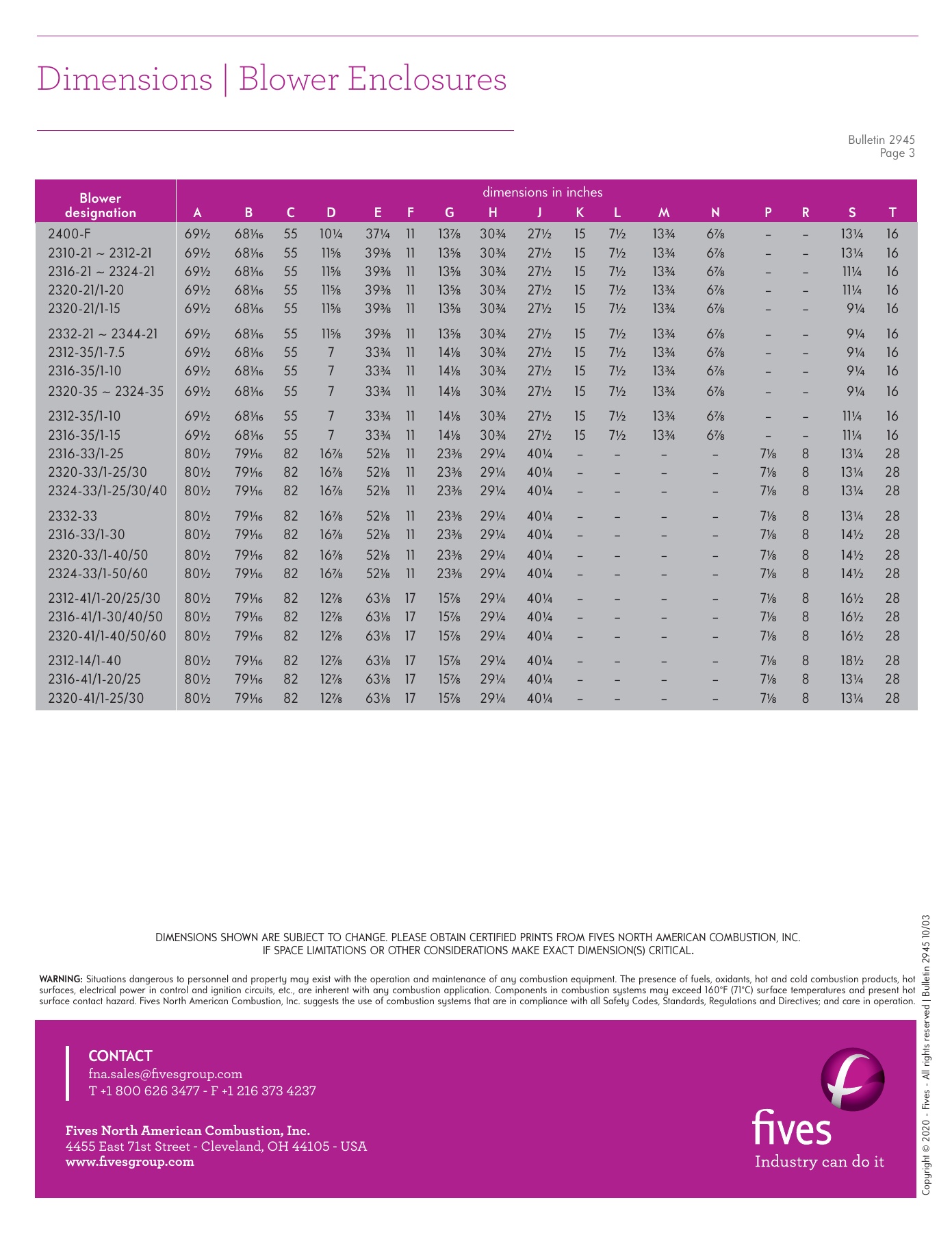 Fives Group - Catalog Combustion 2021 - Page 1110