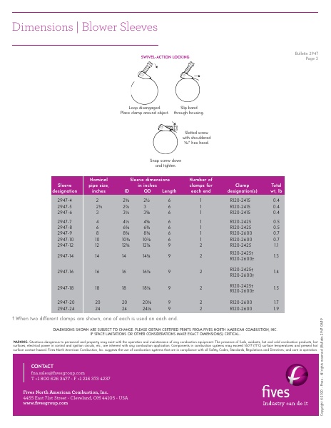 Catalog Combustion 2021 -...