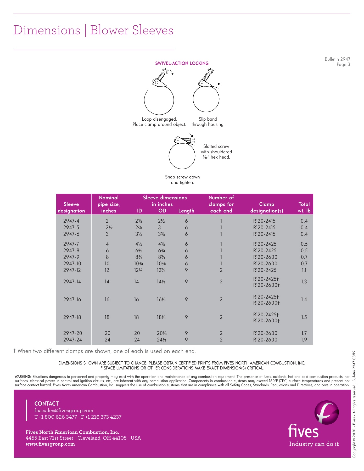 Fives Group - Catalog Combustion 2021 - Page 1113