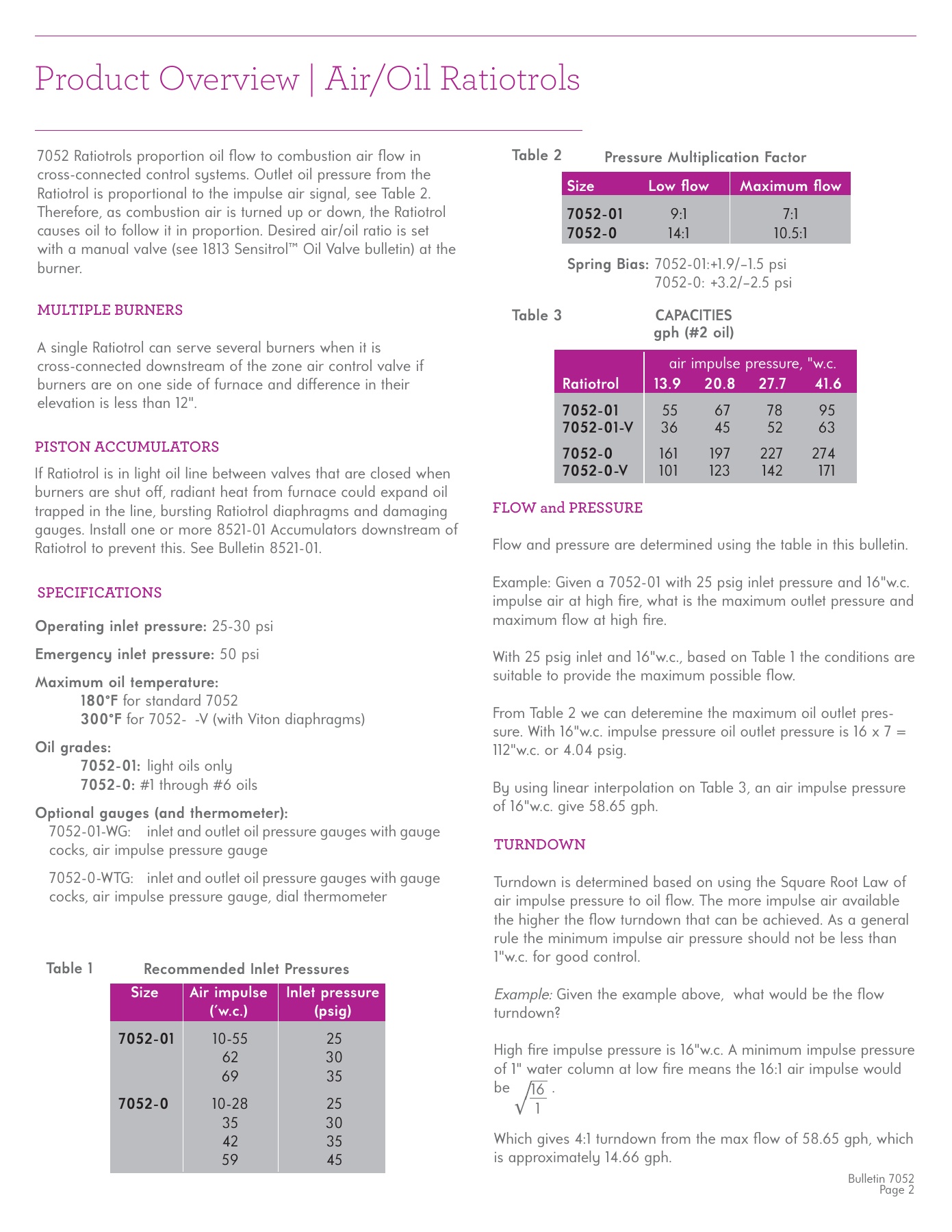 Fives Group - Catalog Combustion 2021 - Page 1118