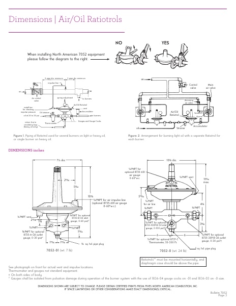 Catalog Combustion 2021 -...