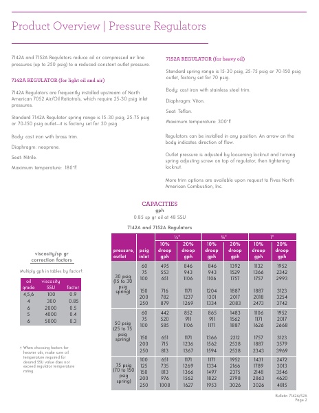 Catalog Combustion 2021 -...