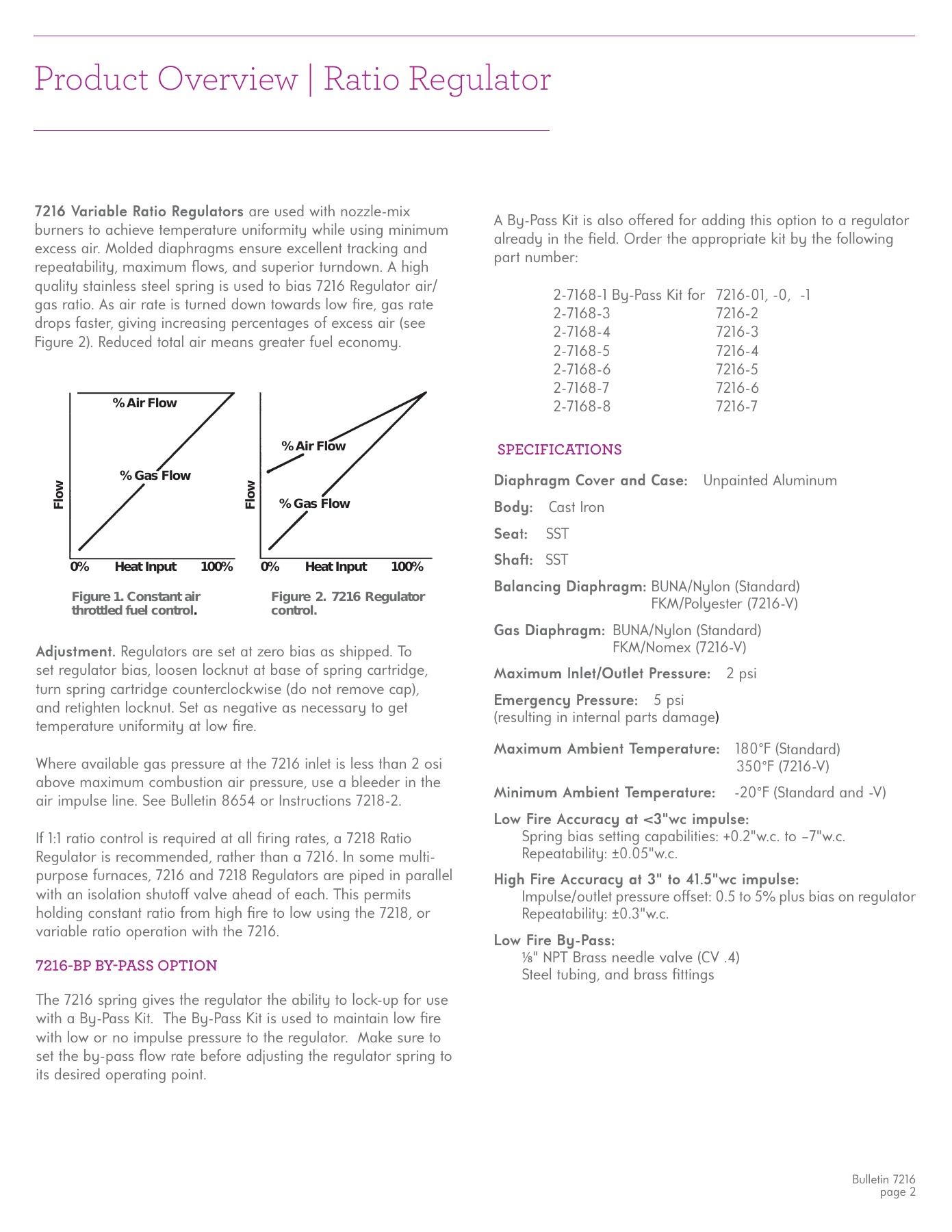 Fives Group - Catalog Combustion 2021 - Page 1133