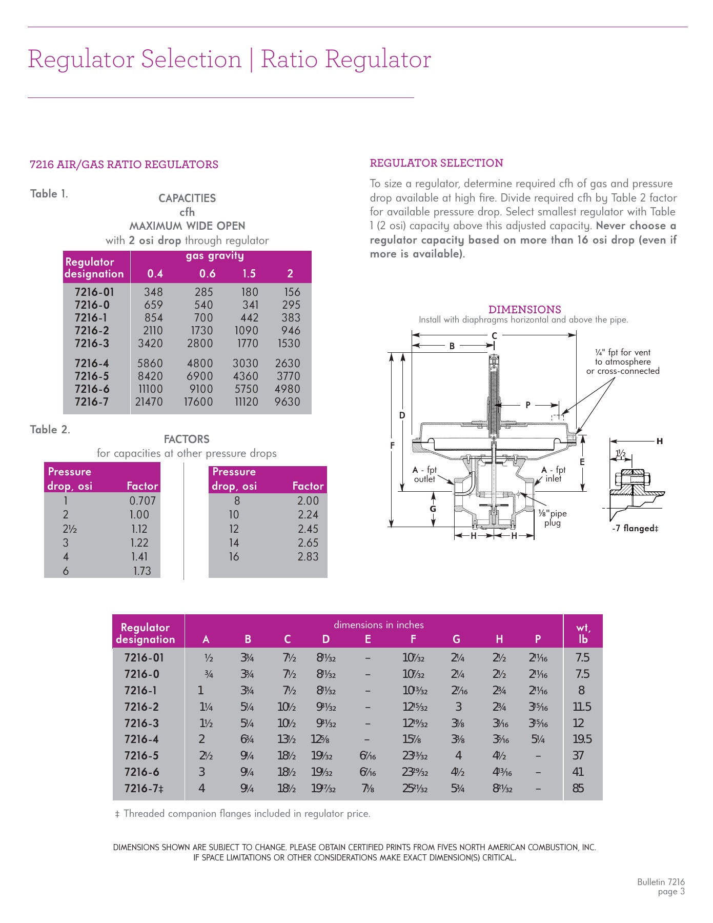 Fives Group - Catalog Combustion 2021 - Page 1134