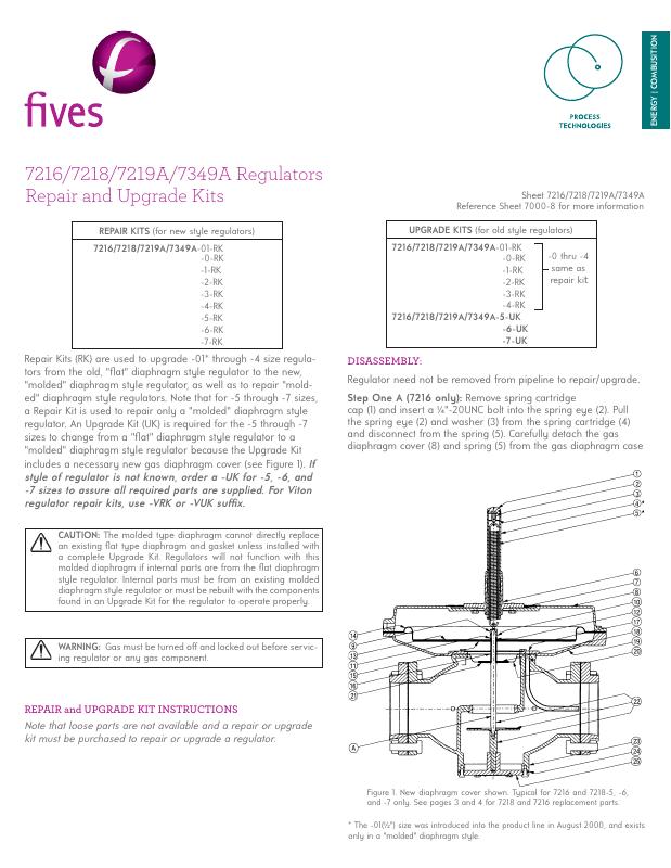 Fives Group - Catalog Combustion 2021 - Page 1136