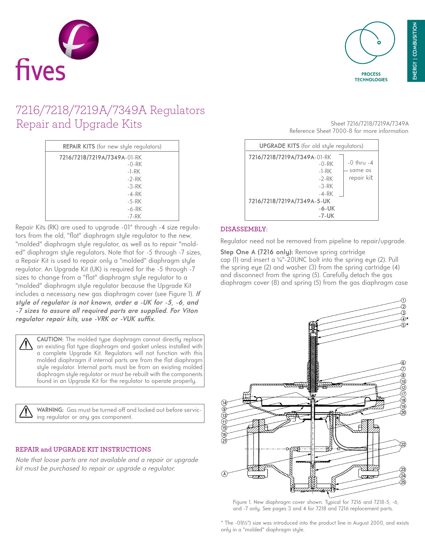 Fives Group - Catalog Combustion 2021 - Page 1136