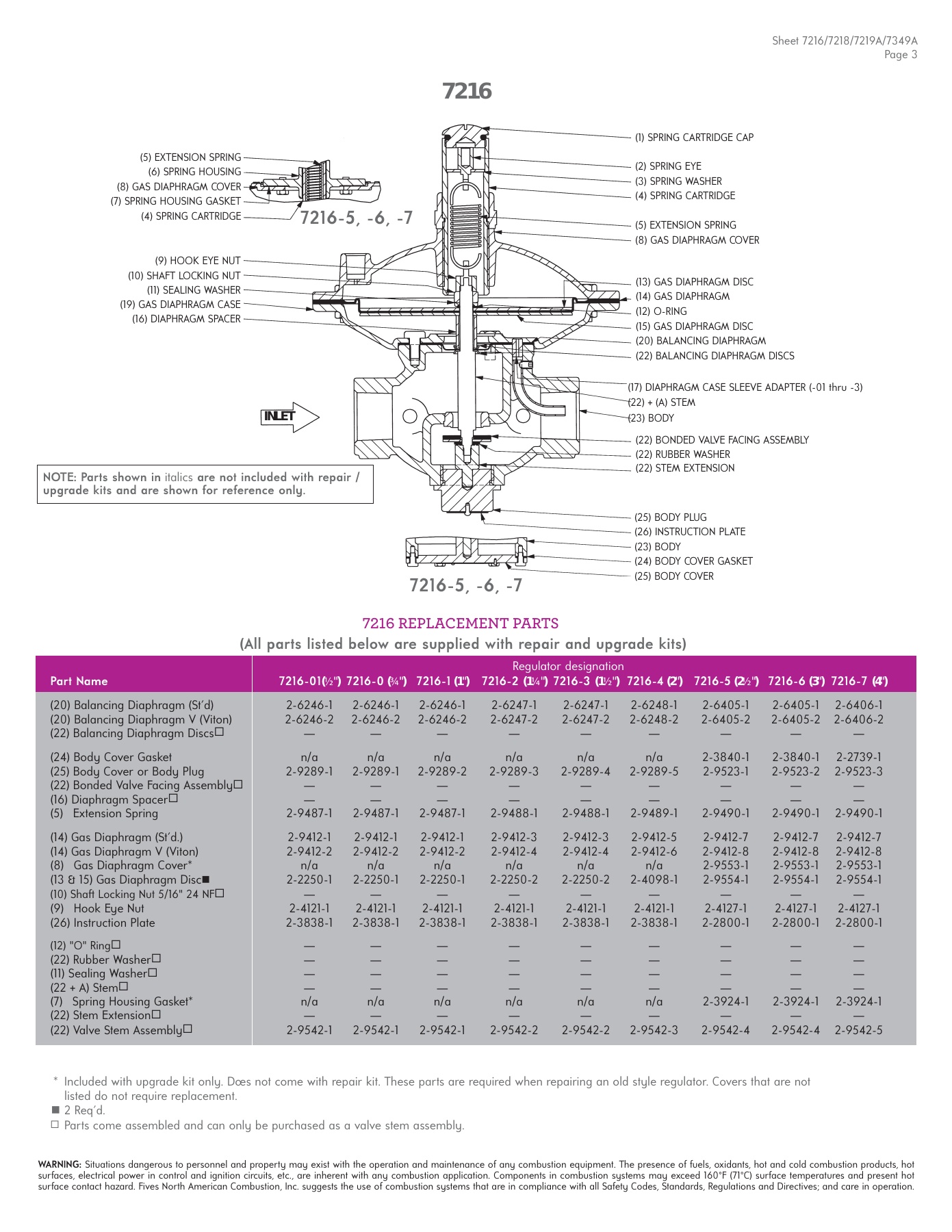 Fives Group - Catalog Combustion 2021 - Page 1138