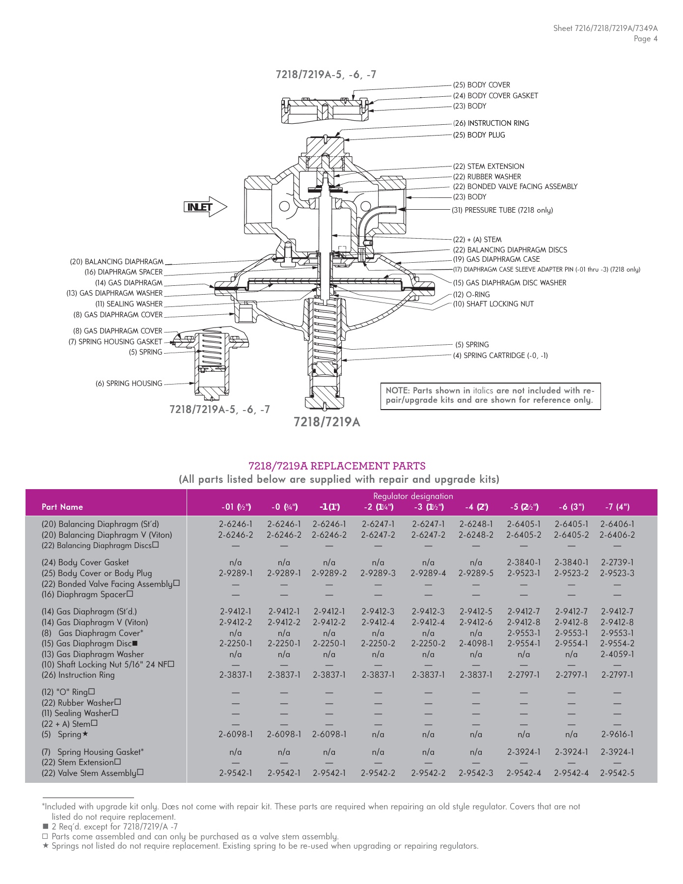 Fives Group - Catalog Combustion 2021 - Page 1139