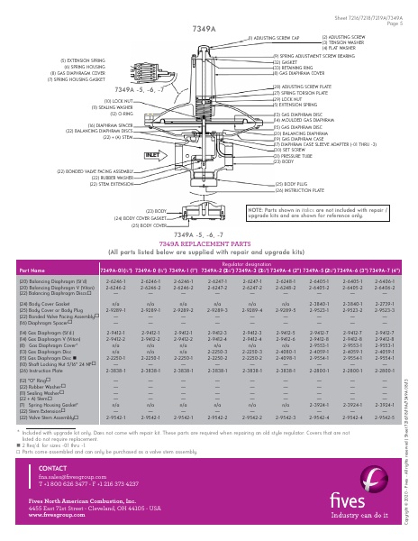 Catalog Combustion 2021 -...