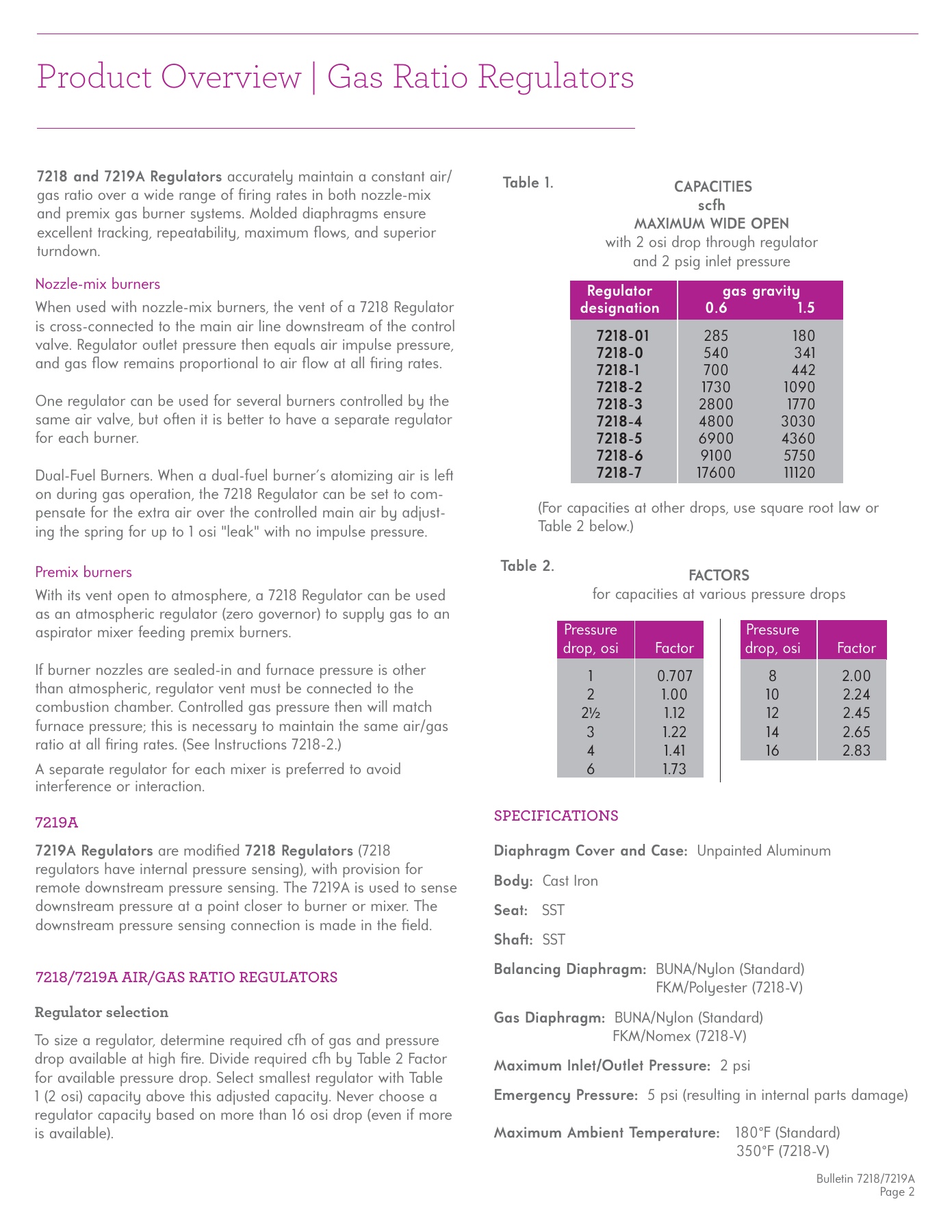Fives Group - Catalog Combustion 2021 - Page 1142