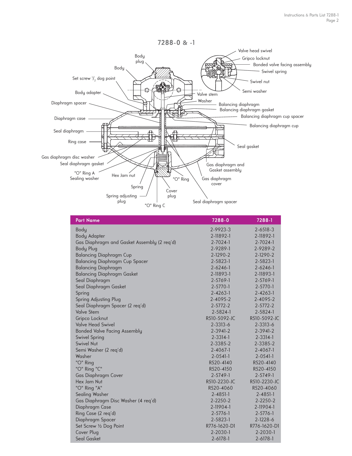 Fives Group - Catalog Combustion 2021 - Page 1157