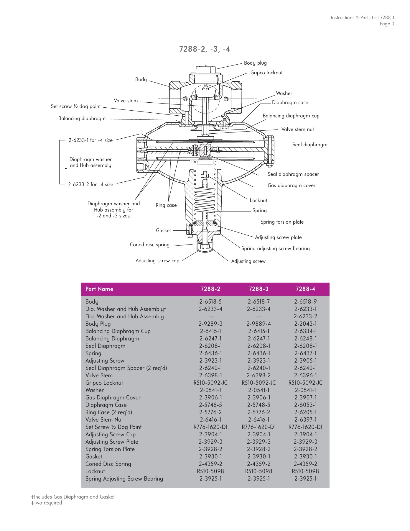 Fives Group - Catalog Combustion 2021 - Page 1158