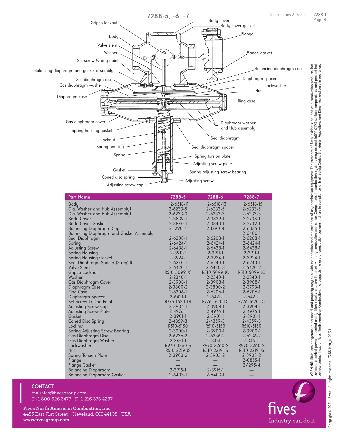 Fives Group - Catalog Combustion 2021 - Page 1159