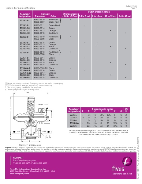 Catalog Combustion 2021 -...
