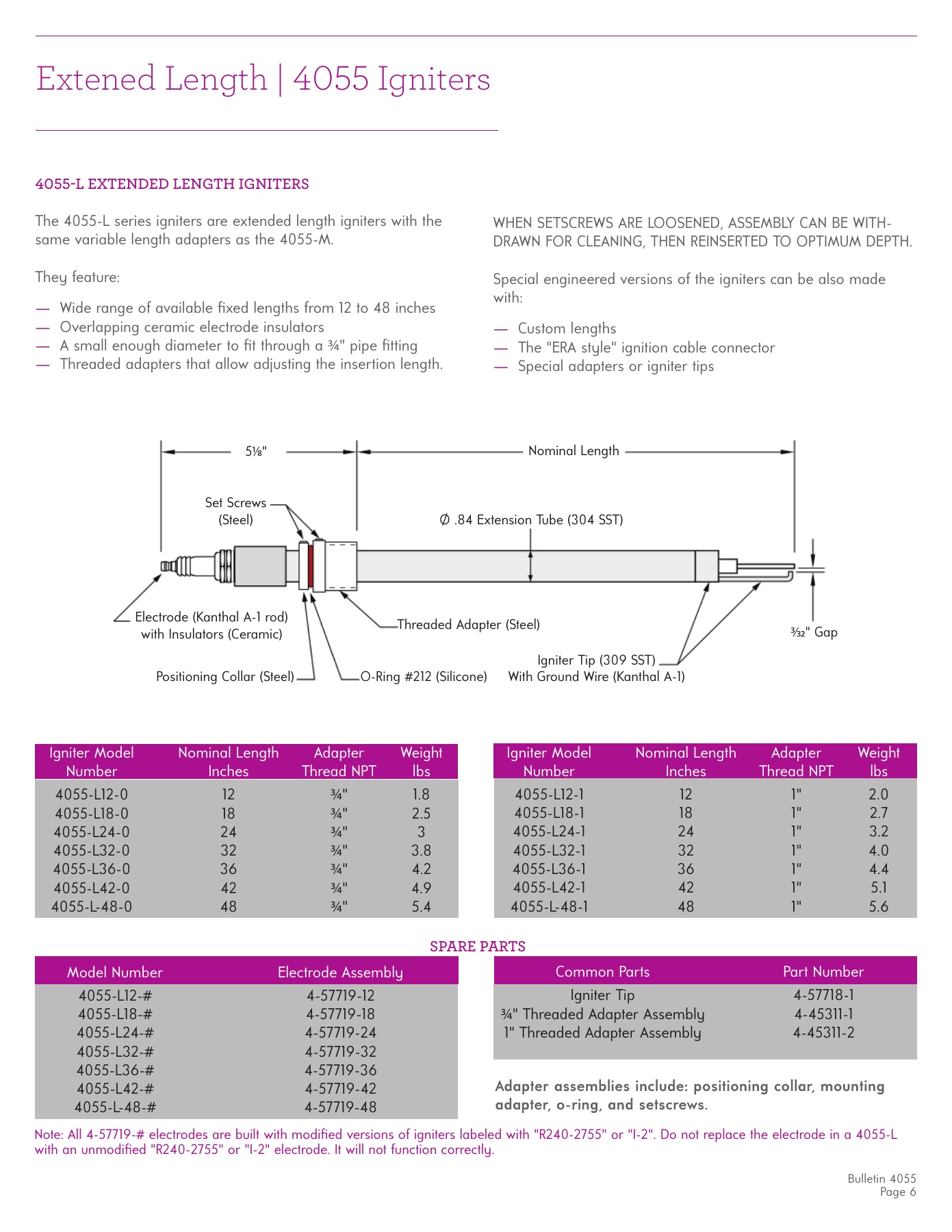 Fives Group - Catalog Combustion 2021 - Page 0100