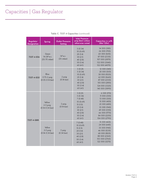 Catalog Combustion 2021 -...