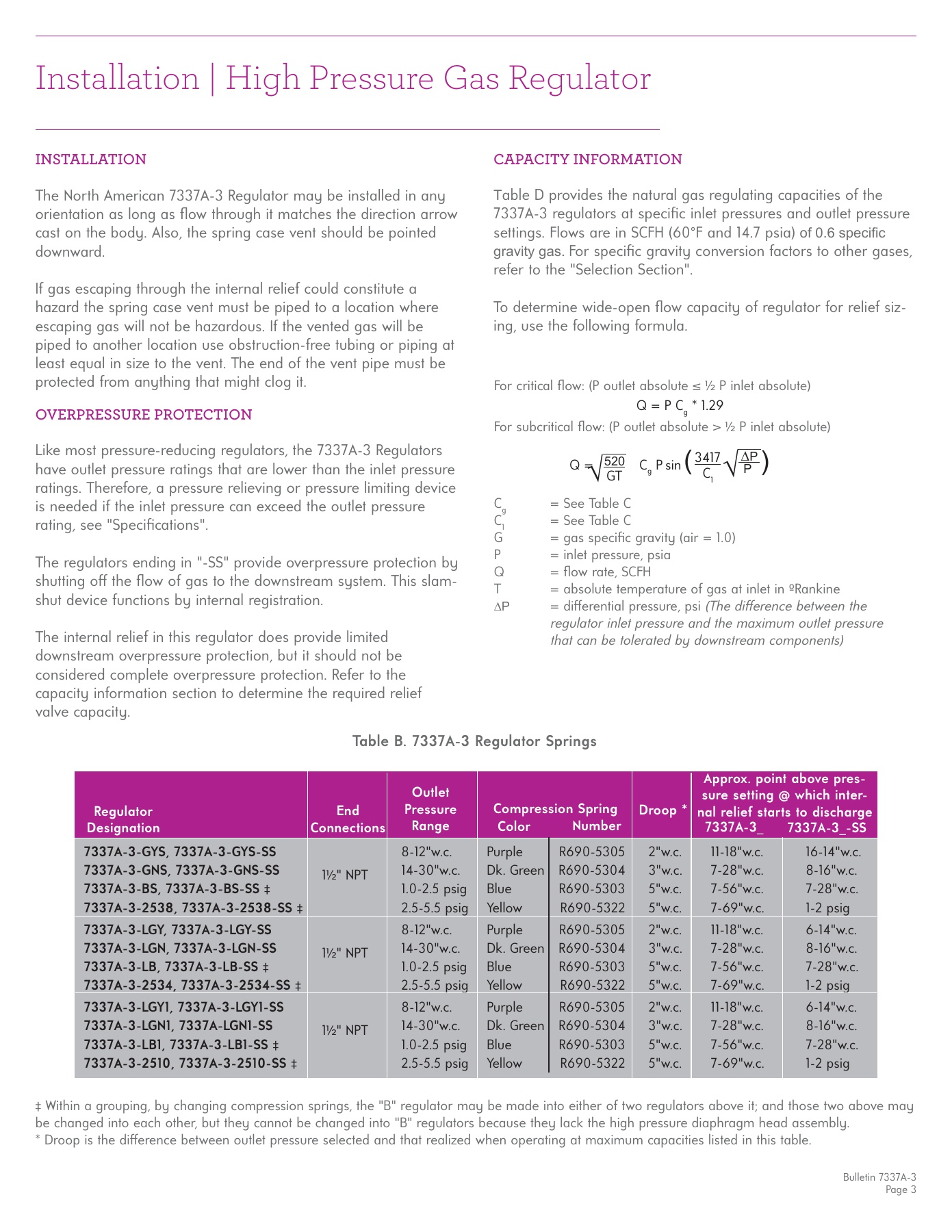 Fives Group - Catalog Combustion 2021 - Page 1194