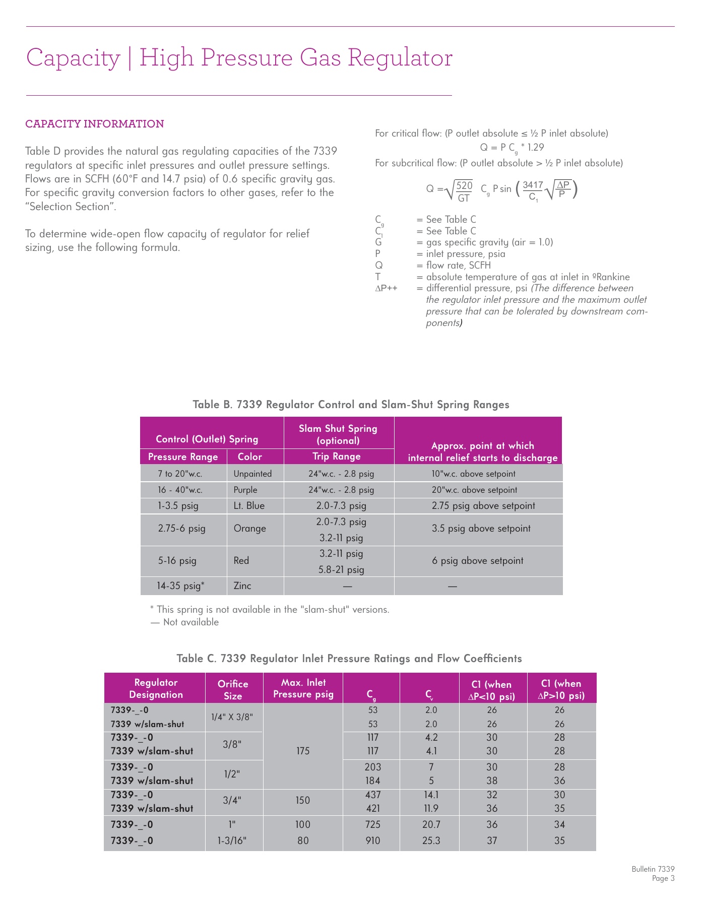Fives Group - Catalog Combustion 2021 - Page 1206
