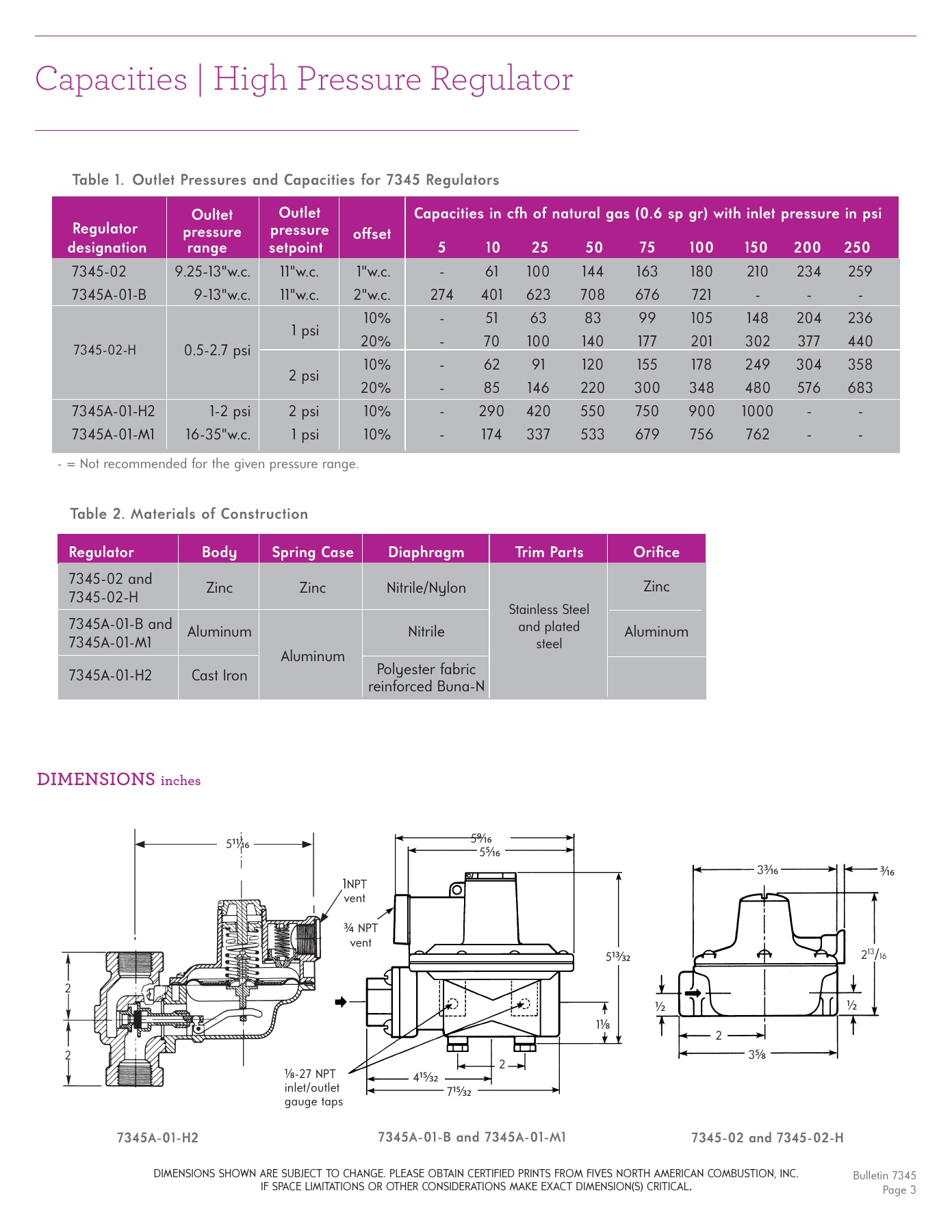 Fives Group - Catalog Combustion 2021 - Page 1217
