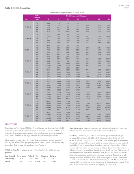 Catalog Combustion 2021 -...