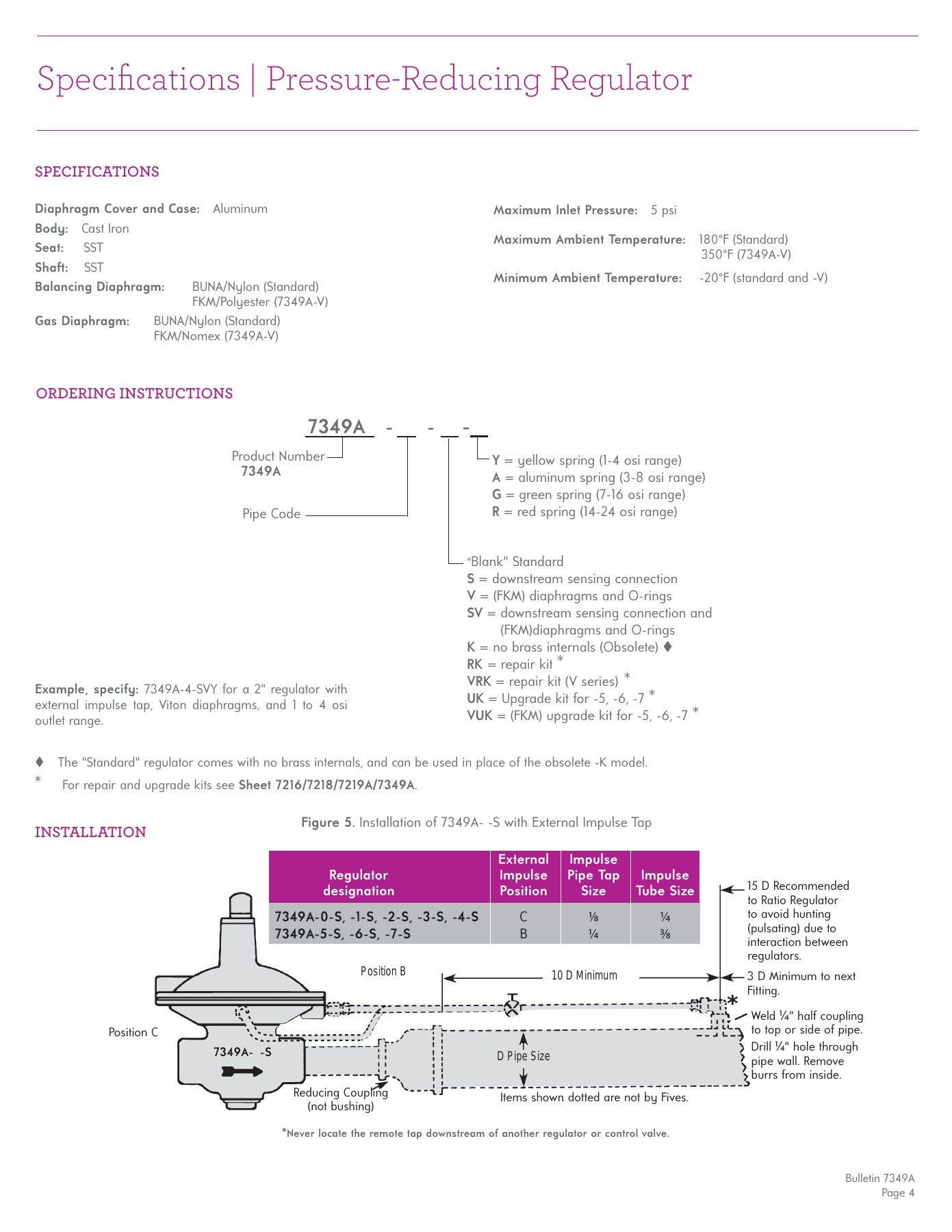 Fives Group - Catalog Combustion 2021 - Page 1228