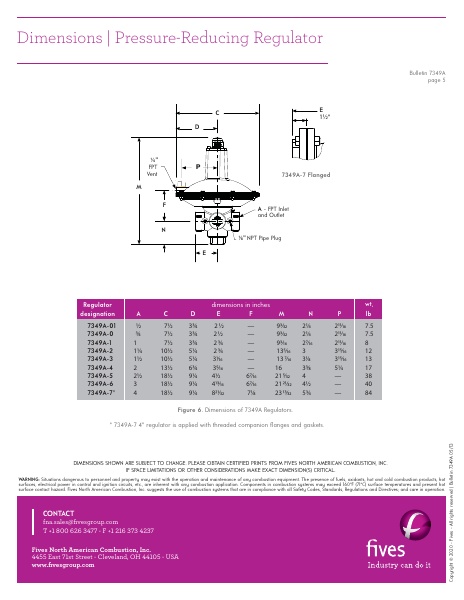 Catalog Combustion 2021 -...