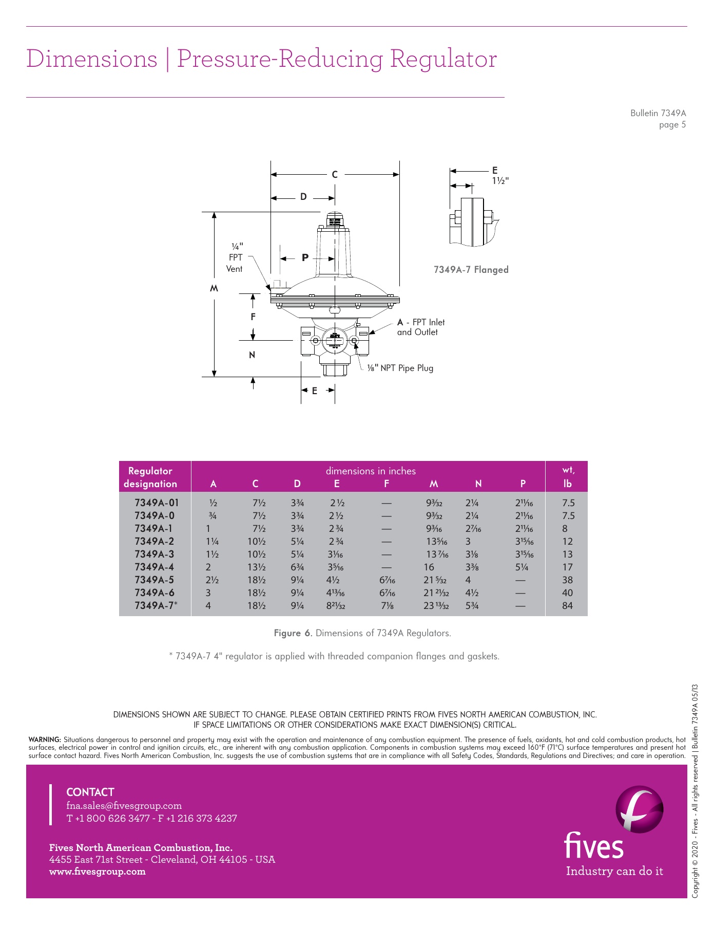 Fives Group - Catalog Combustion 2021 - Page 1229