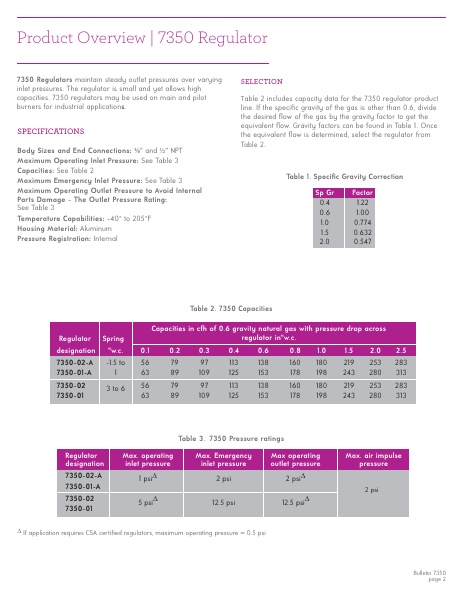 Catalog Combustion 2021 -...