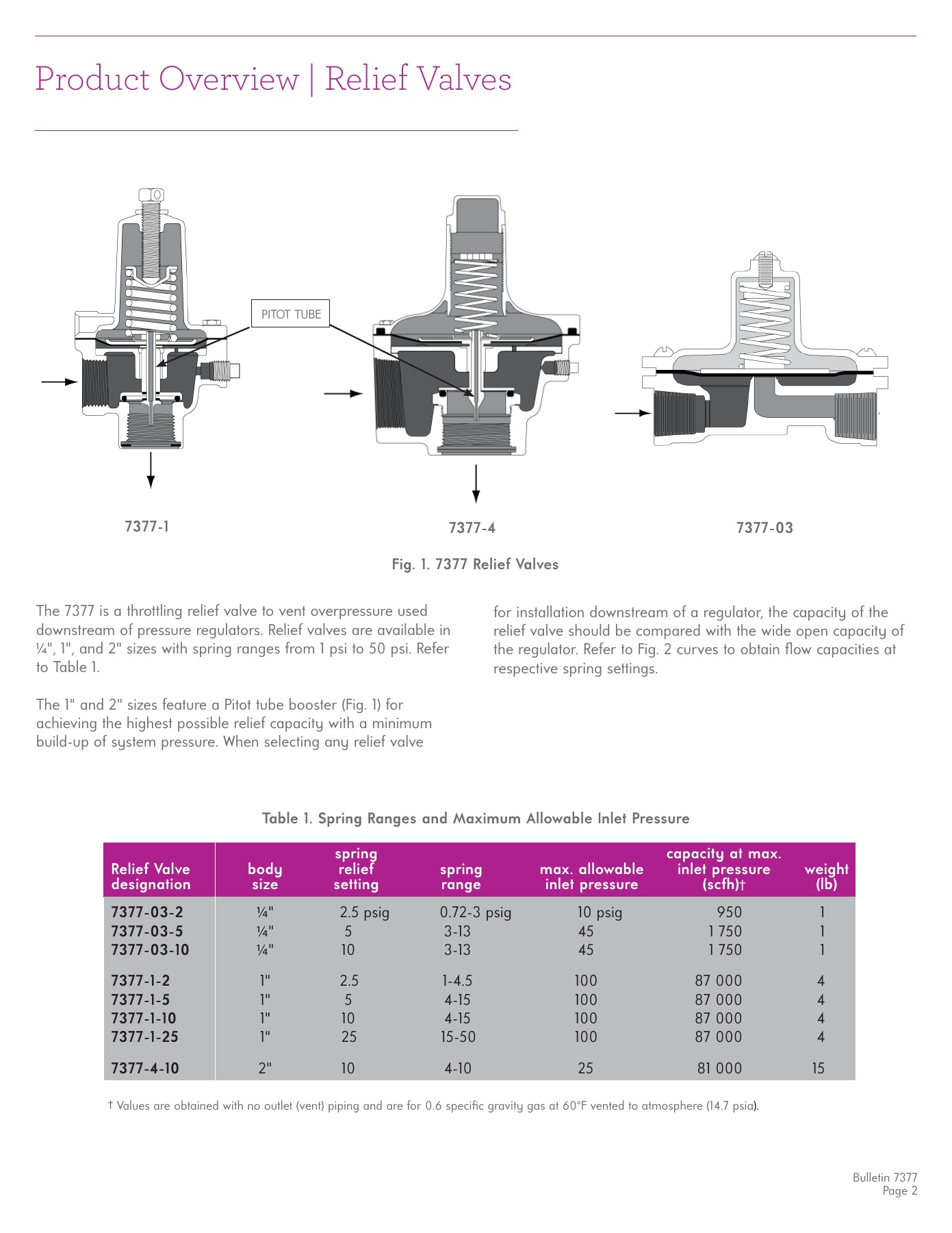 Fives Group - Catalog Combustion 2021 - Page 1234