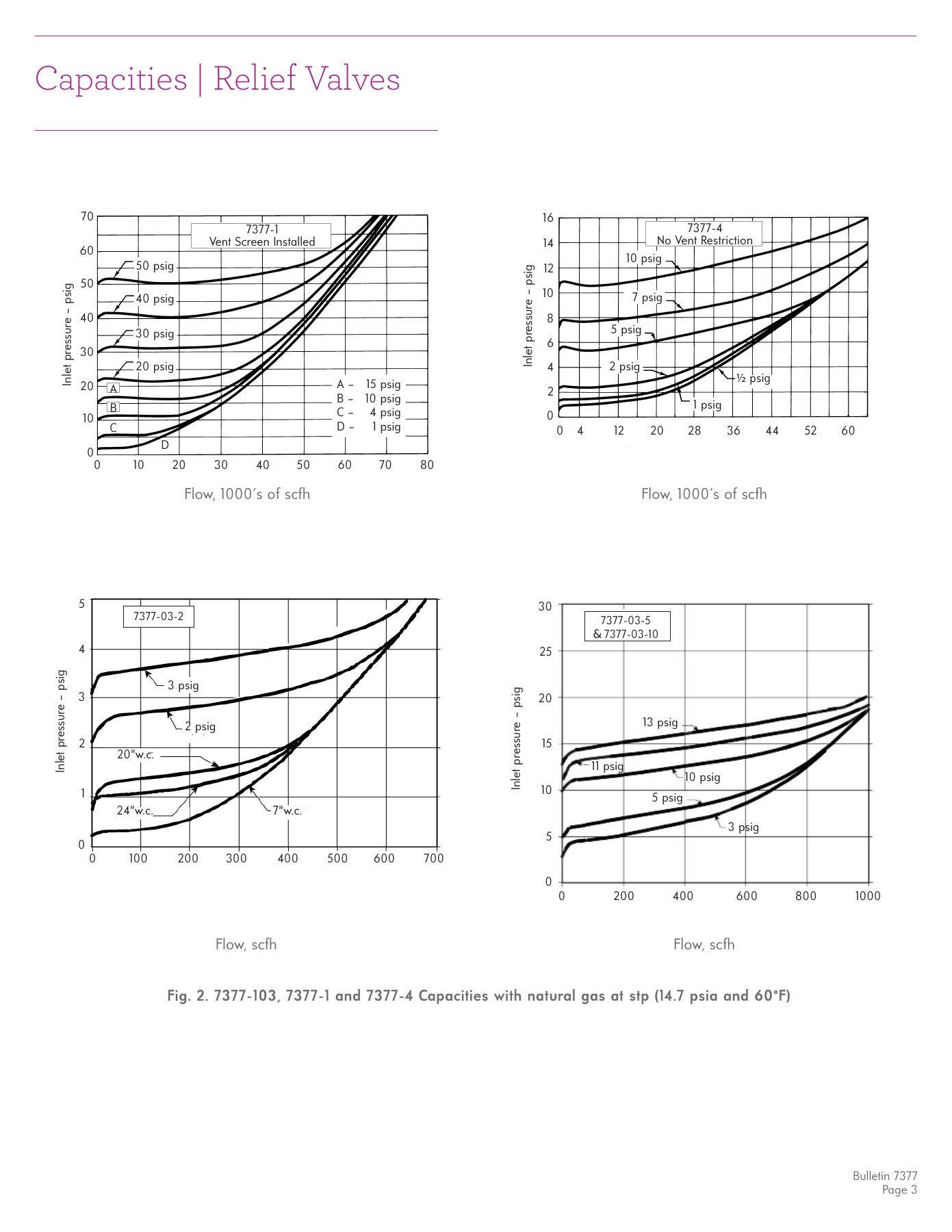 Fives Group - Catalog Combustion 2021 - Page 1235
