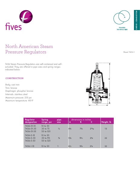 Catalog Combustion 2021 -...