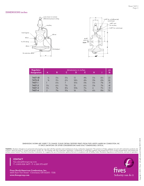 Catalog Combustion 2021 -...