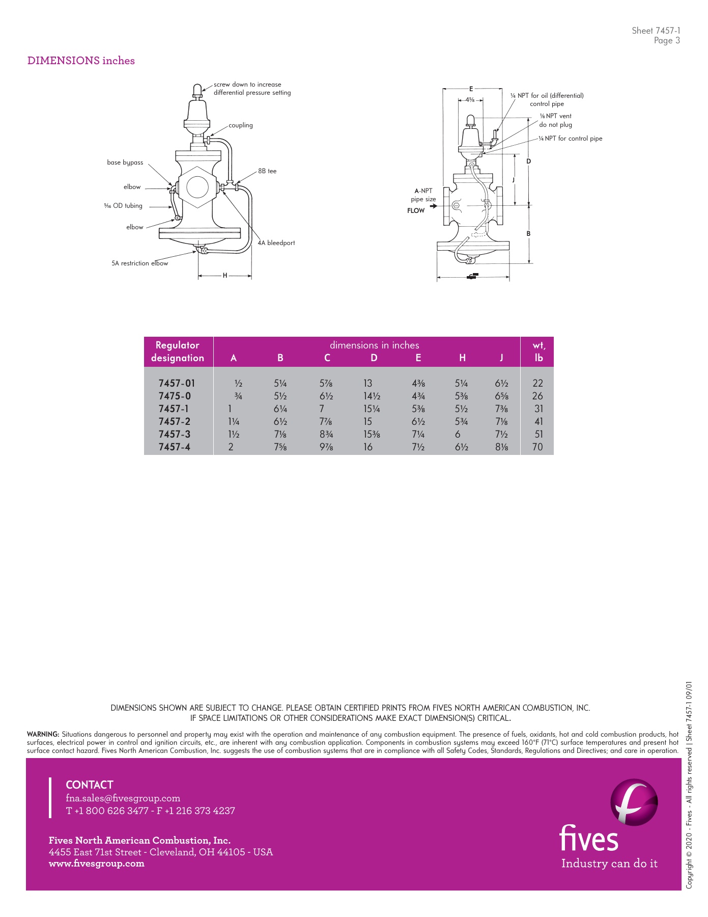 Fives Group - Catalog Combustion 2021 - Page 1244