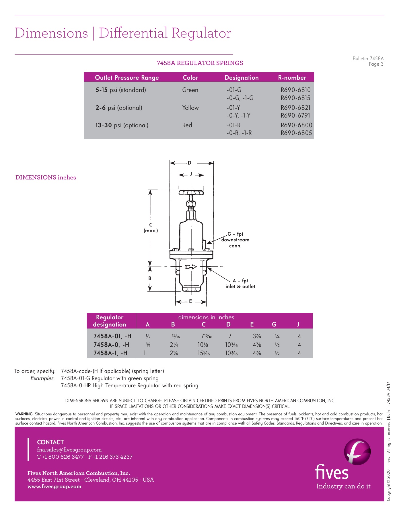 Fives Group - Catalog Combustion 2021 - Page 1247