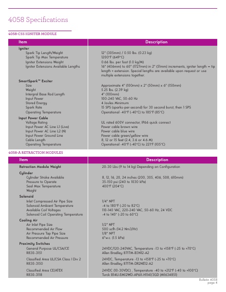 Catalog Combustion 2021 -...