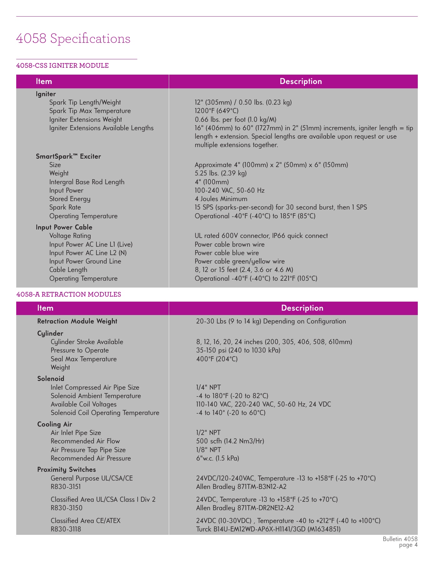 Fives Group - Catalog Combustion 2021 - Page 0106