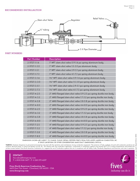 Catalog Combustion 2021 -...