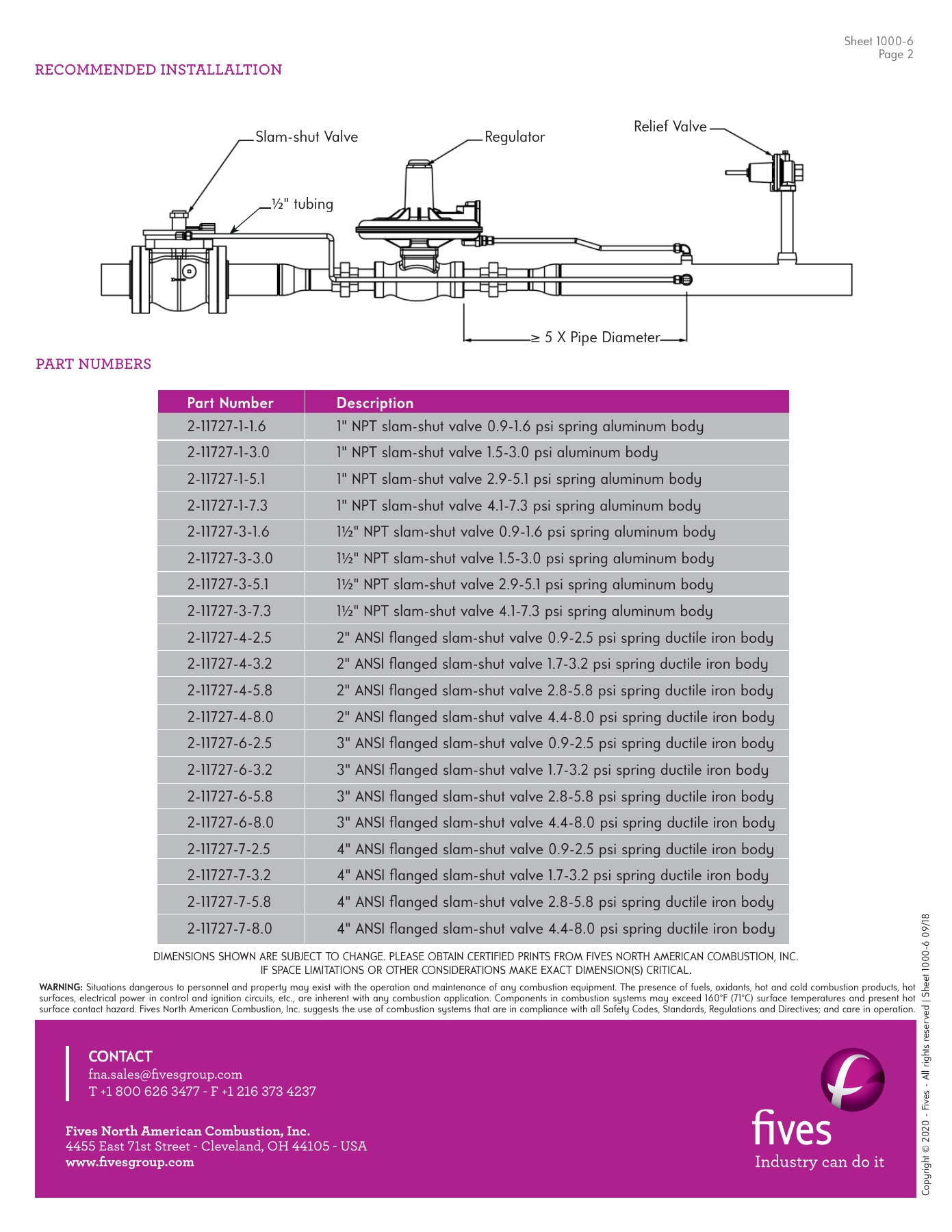 Fives Group - Catalog Combustion 2021 - Page 1255