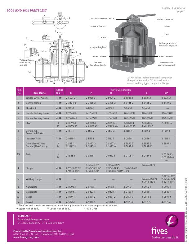 Fives Group - Catalog Combustion 2021 - Page 1263