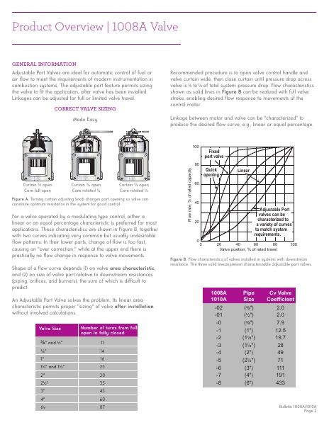 Catalog Combustion 2021 -...